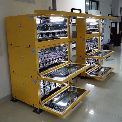 The Importance of CO2 Shaking Incubator In Cell Culture